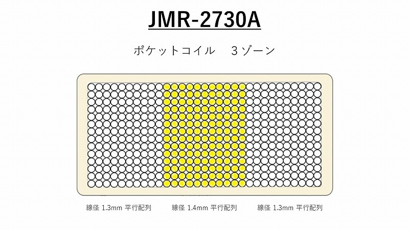マットレスJMR-2730の内部構造